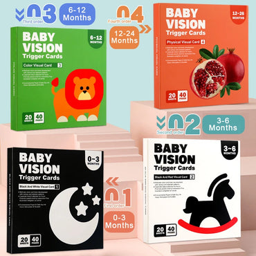 Baby Visual Stimulation Cards Montessori High Contrast Flash Card Infant Visual Early Education Learning Toys For Newborn Gifts
