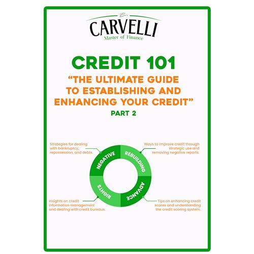 Credit 101 Part 2 Audio