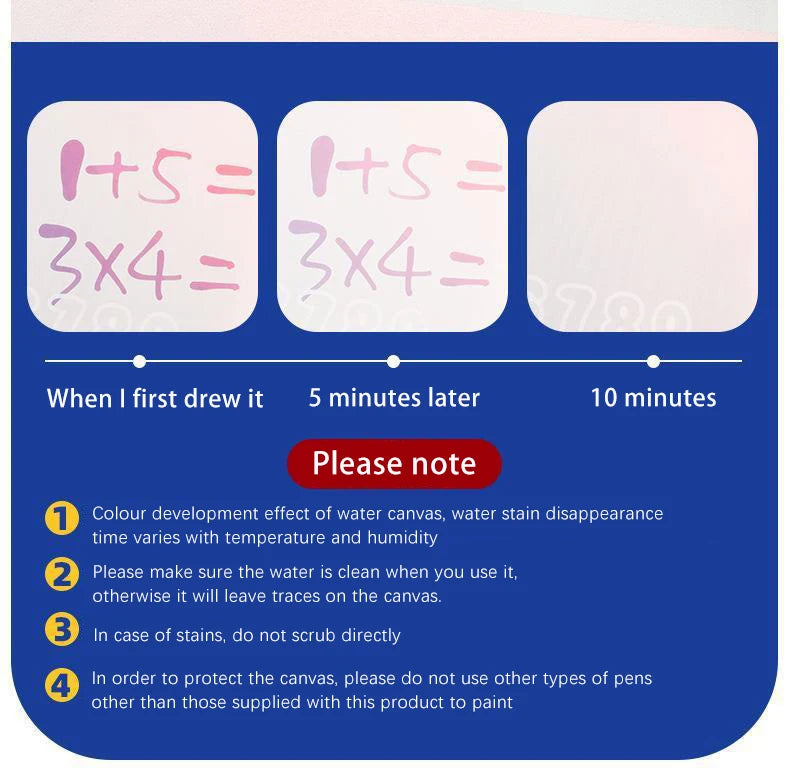 Magic Water Drawing Mat Coloring Doodle Mat Water Absorbing Painting Pad Reusable Magic Pens Painting Board Educational Toys