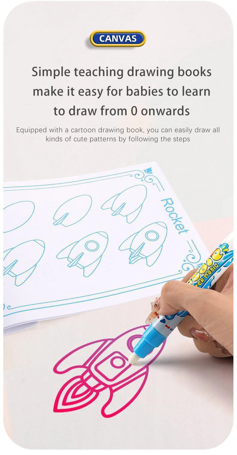 Magic Water Drawing Mat Coloring Doodle Mat Water Absorbing Painting Pad Reusable Magic Pens Painting Board Educational Toys