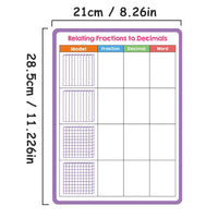 Dry Erase Handwriting Tracing Practice Board for Kids Write and Wipe Reusable Boards for Kindergarten and Preschool Montessori
