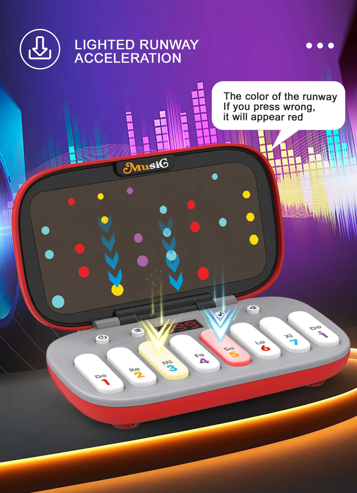Electronic Music Rhythm Puzzle Game Machine Light Up Sensory Fast Push Organ Montessori Educational Travel Toy Christmas Gifts