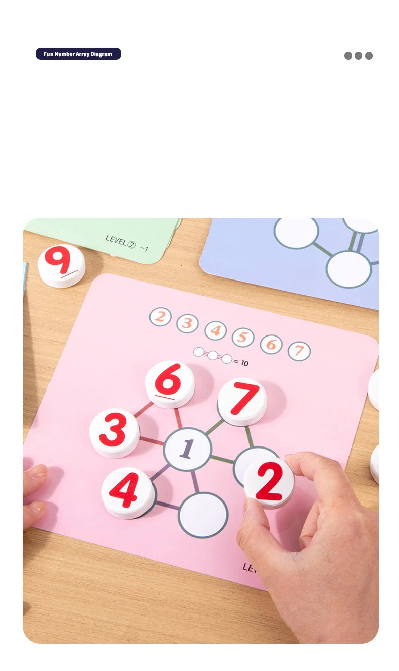 Children's Wooden Math Chart Toy Thinking Training Game Early Education Cognitive Learning Number Recognition Teaching Aids Toy