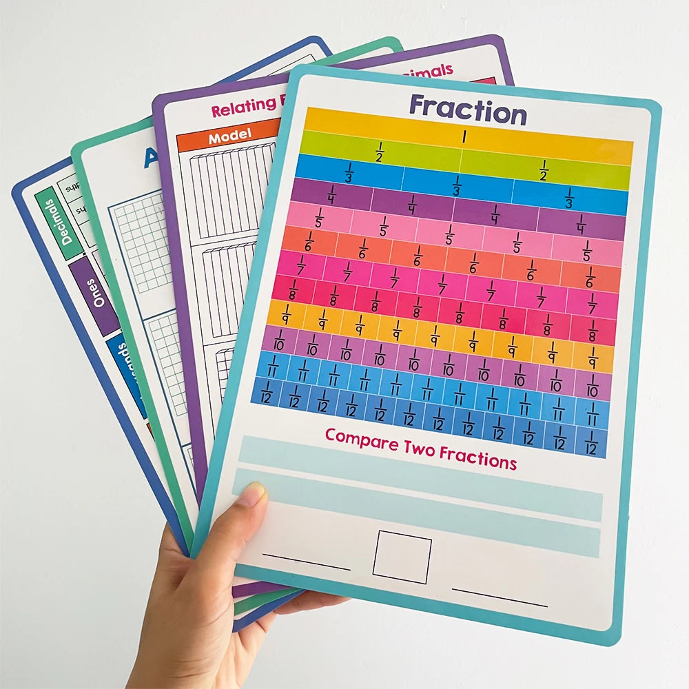Dry Erase Handwriting Tracing Practice Board for Kids Write and Wipe Reusable Boards for Kindergarten and Preschool Montessori