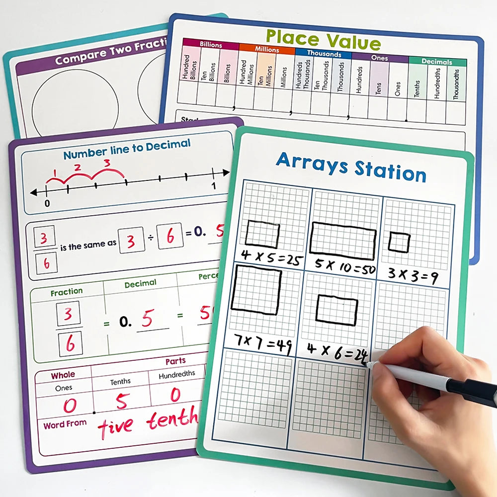 Dry Erase Handwriting Tracing Practice Board for Kids Write and Wipe Reusable Boards for Kindergarten and Preschool Montessori