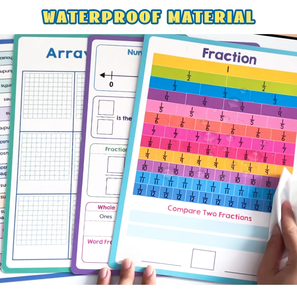 Dry Erase Handwriting Tracing Practice Board for Kids Write and Wipe Reusable Boards for Kindergarten and Preschool Montessori
