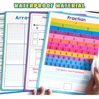 Dry Erase Handwriting Tracing Practice Board for Kids Write and Wipe Reusable Boards for Kindergarten and Preschool Montessori
