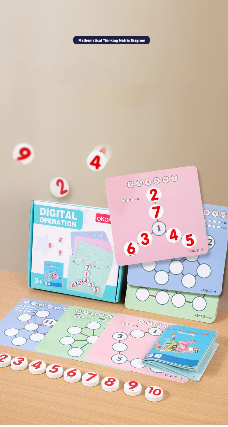 Children's Wooden Math Chart Toy Thinking Training Game Early Education Cognitive Learning Number Recognition Teaching Aids Toy