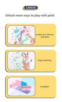 Magic Water Drawing Mat Coloring Doodle Mat Water Absorbing Painting Pad Reusable Magic Pens Painting Board Educational Toys