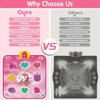 Unicorn Music Dance Mat Kids Electronic Dancing Blanket LED Score Board Floor Game Carpet Educational Toys Girl Birthday Gift