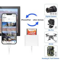 USB Type C CF Card Reader for iPhone 3 in 1 SD TF CF Card Reader lightning CF Card Adapter Camera Card Reader Plug and Play