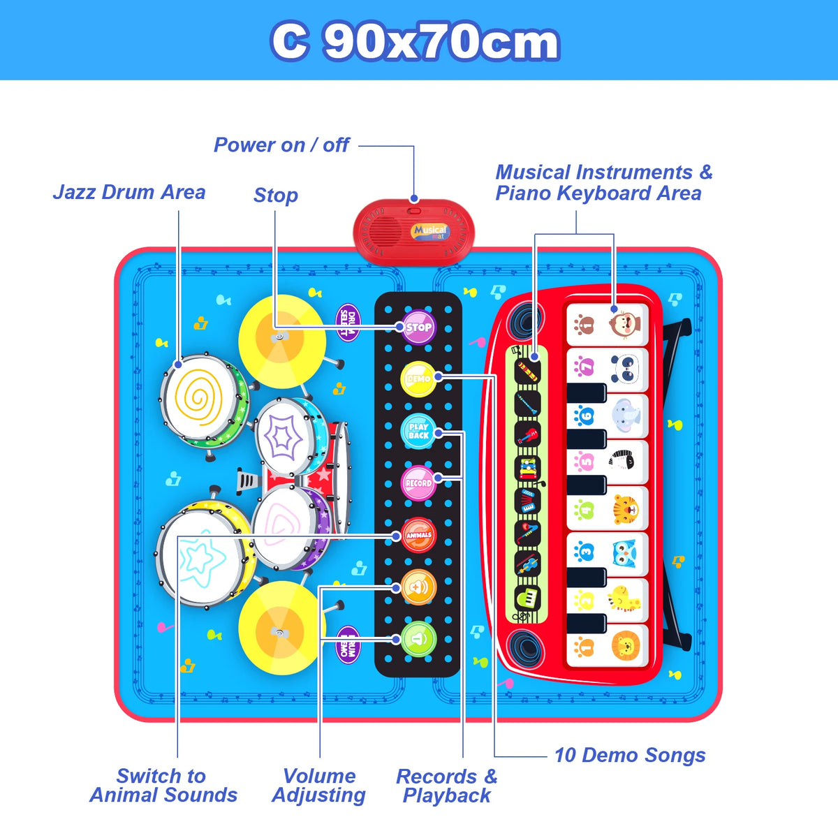 90x70cm Unicorn Music Mat Kid Toddler Mat Piano Keyboard and Drum 2 in 1 Toys Dance Mat 8 Instruments Sound Educational Toys