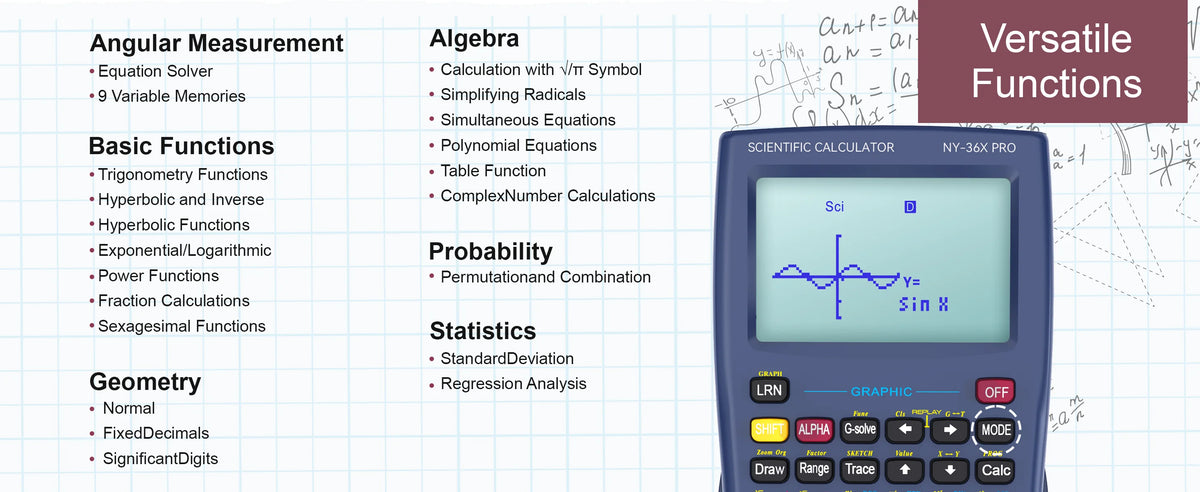 36X Pro Graphing Scientific Calculator with 360+ Functions and High-Resolution Display Advanced Calculator for Studentsand