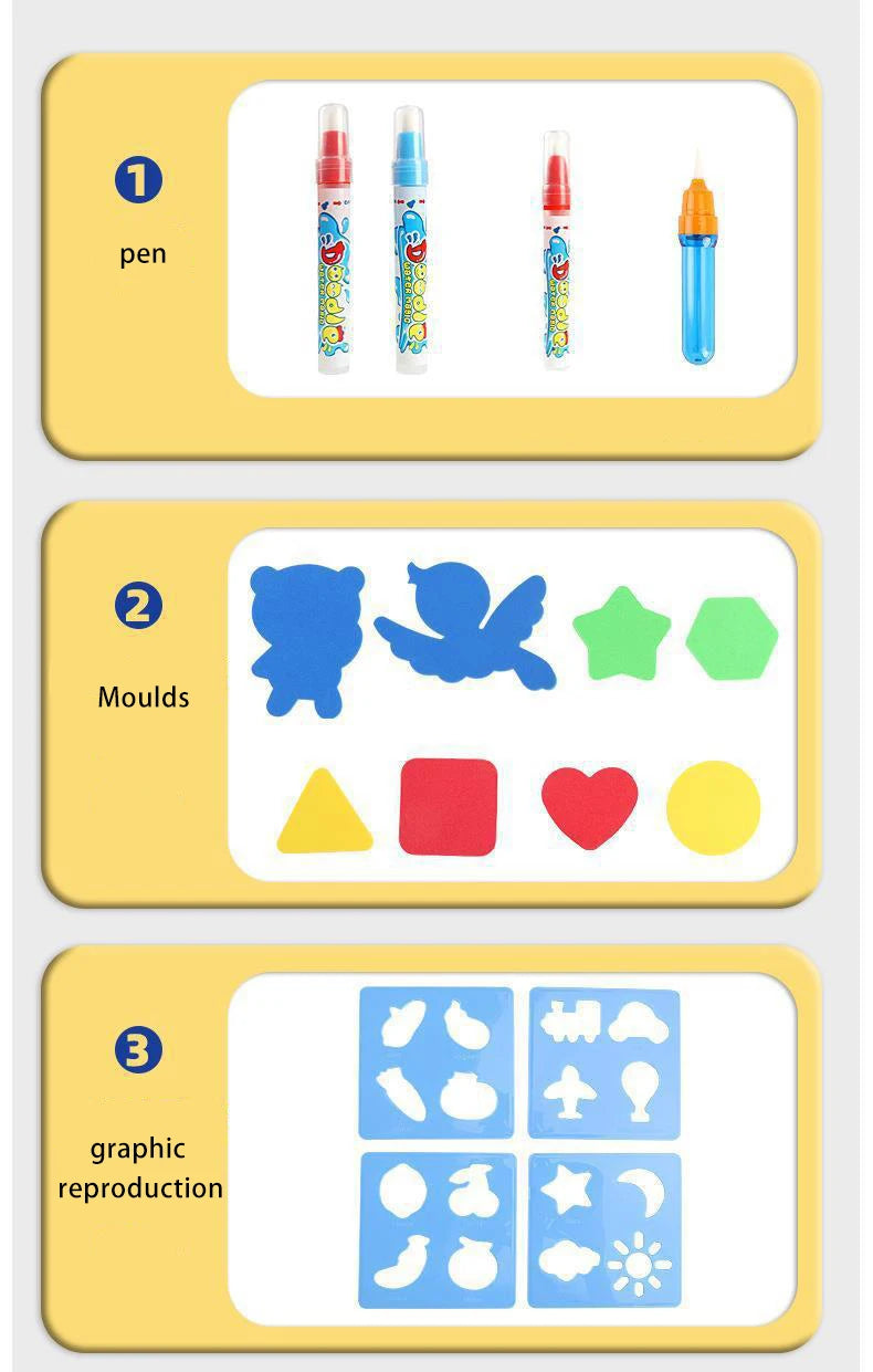 Magic Water Drawing Mat Coloring Doodle Mat Water Absorbing Painting Pad Reusable Magic Pens Painting Board Educational Toys