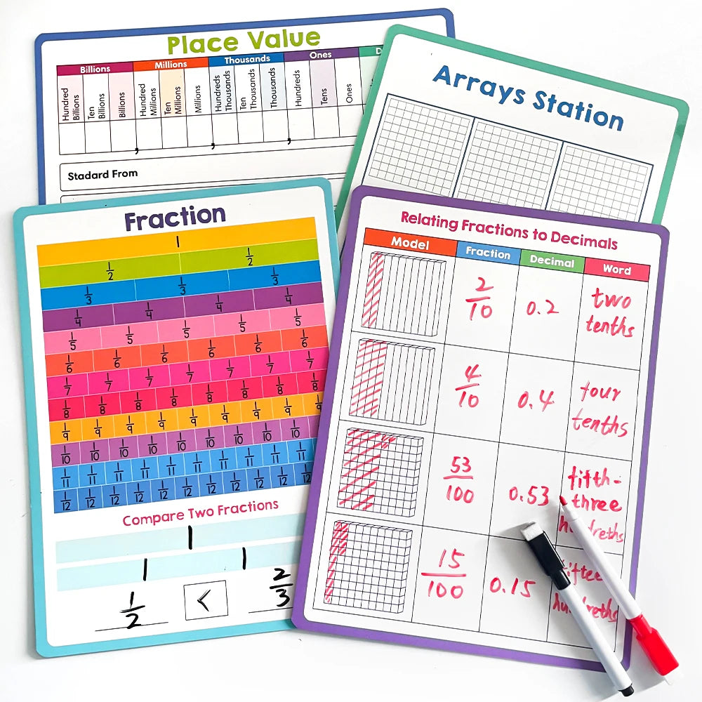 Dry Erase Handwriting Tracing Practice Board for Kids Write and Wipe Reusable Boards for Kindergarten and Preschool Montessori