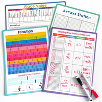 Dry Erase Handwriting Tracing Practice Board for Kids Write and Wipe Reusable Boards for Kindergarten and Preschool Montessori
