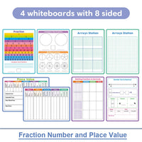 Dry Erase Handwriting Tracing Practice Board for Kids Write and Wipe Reusable Boards for Kindergarten and Preschool Montessori