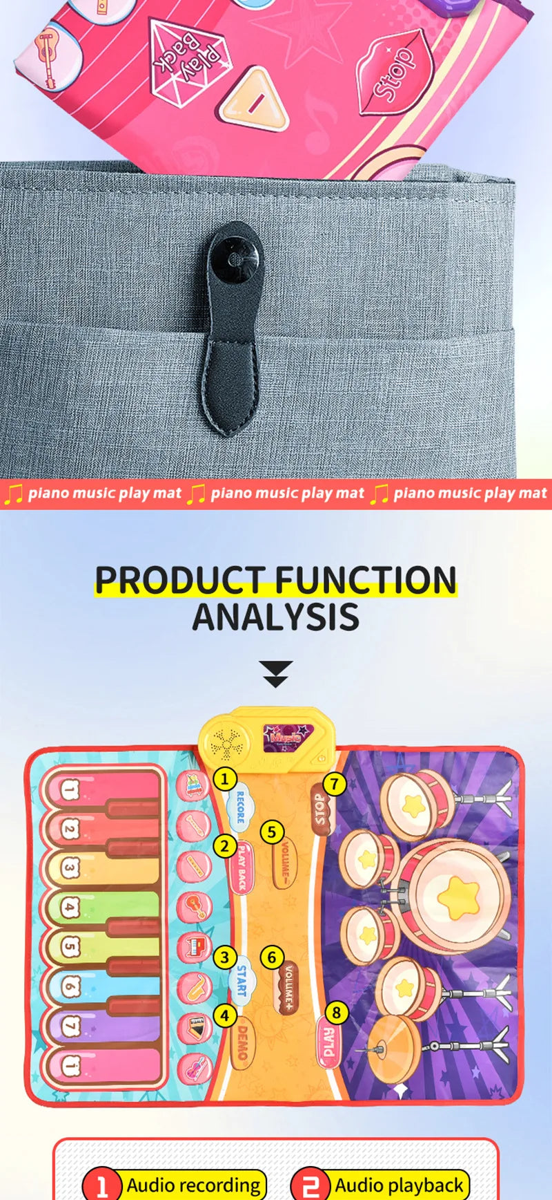 3IN1 Multifunctional Music Play Mat Piano Keyboard Dance Floor Drum Game Playmat Sensory Education Toys for Children Kids Gifts