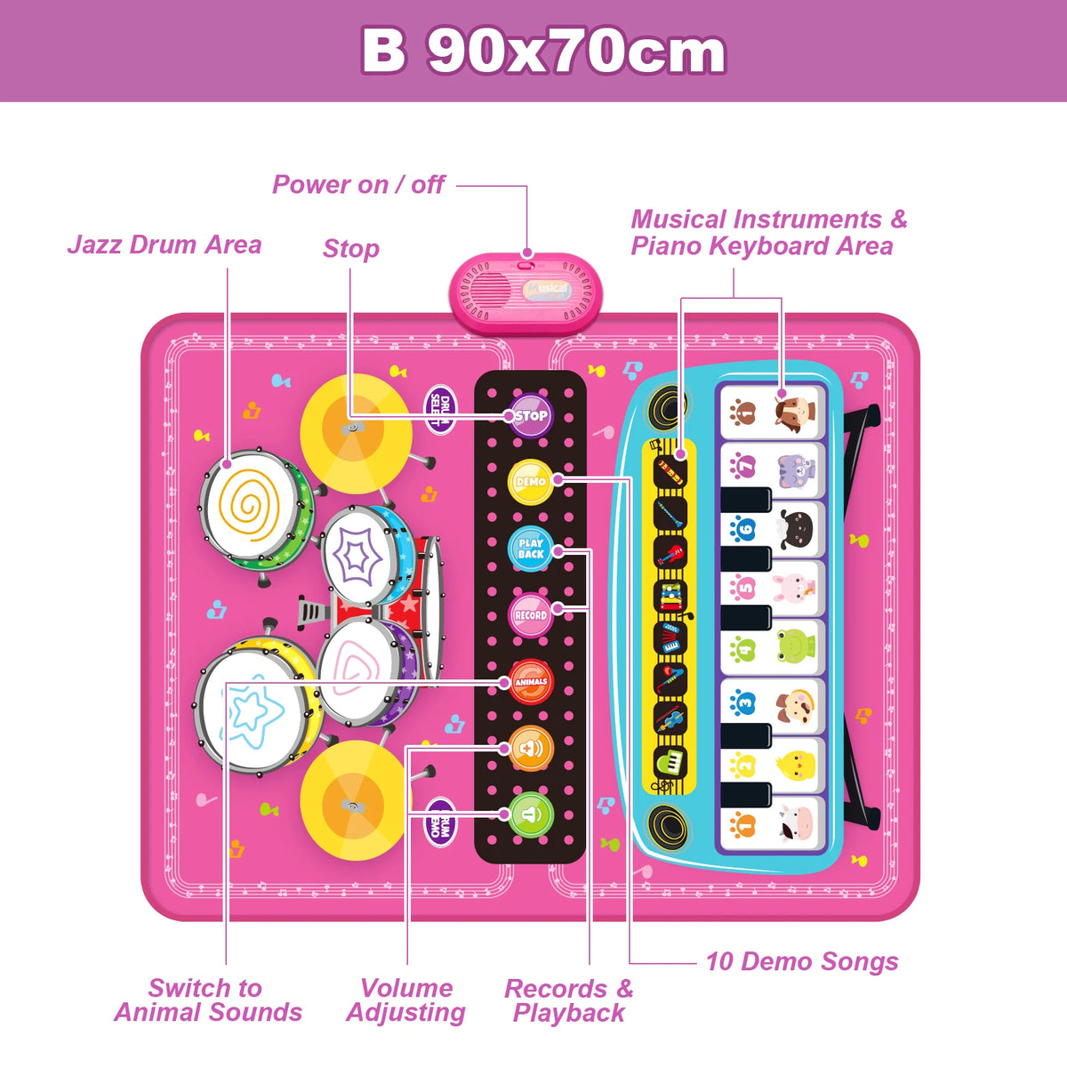 90x70cm Unicorn Music Mat Kid Toddler Mat Piano Keyboard and Drum 2 in 1 Toys Dance Mat 8 Instruments Sound Educational Toys