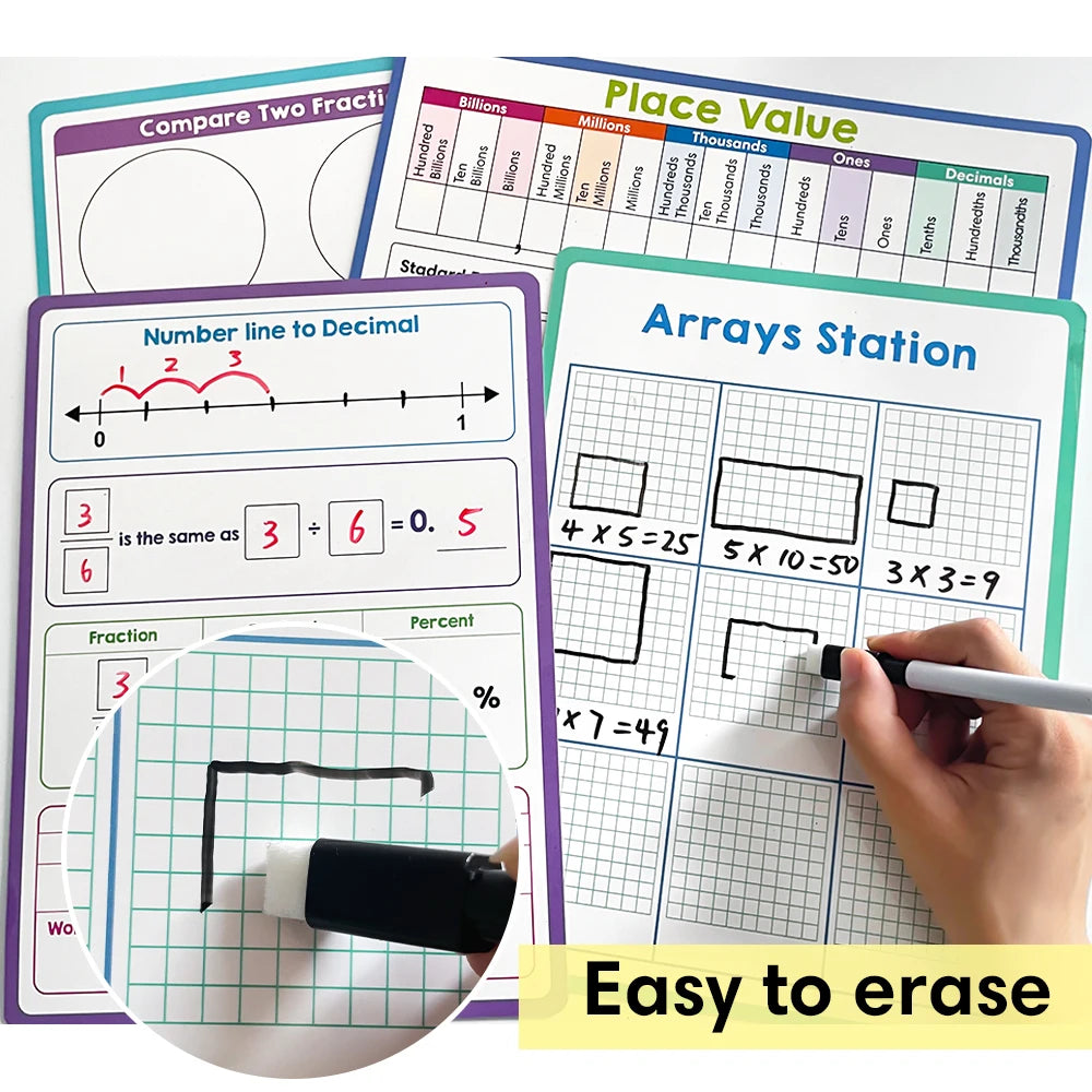 Dry Erase Handwriting Tracing Practice Board for Kids Write and Wipe Reusable Boards for Kindergarten and Preschool Montessori