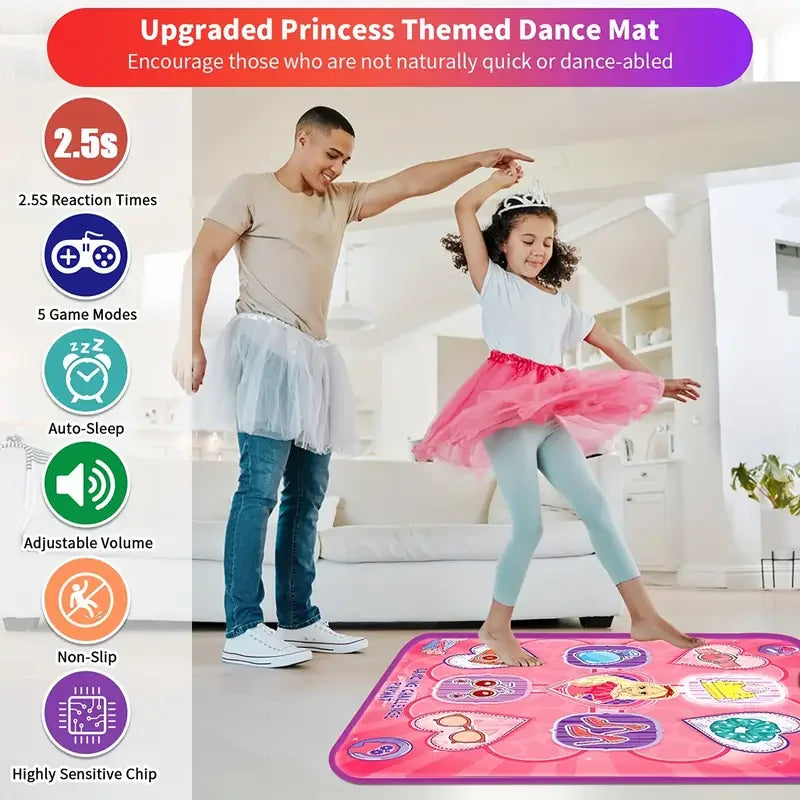 Unicorn Music Dance Mat Kids Electronic Dancing Blanket LED Score Board Floor Game Carpet Educational Toys Girl Birthday Gift