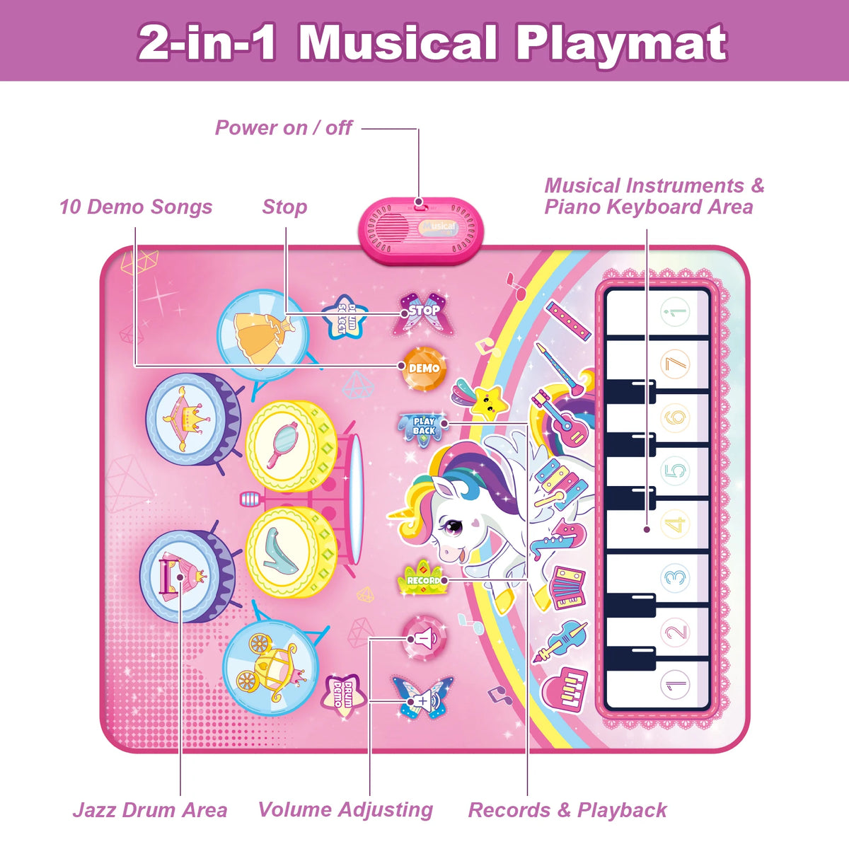 90x70cm Unicorn Music Mat Kid Toddler Mat Piano Keyboard and Drum 2 in 1 Toys Dance Mat 8 Instruments Sound Educational Toys