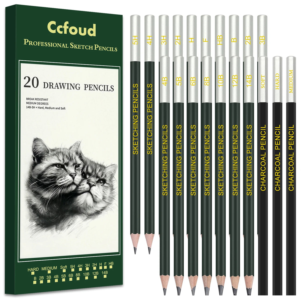 12-150pcs Bulk Pencils with Eraser top,2 HB Pencils for Writhing, Drawing and Sketching,Yellow Wood-Cased Pencils
